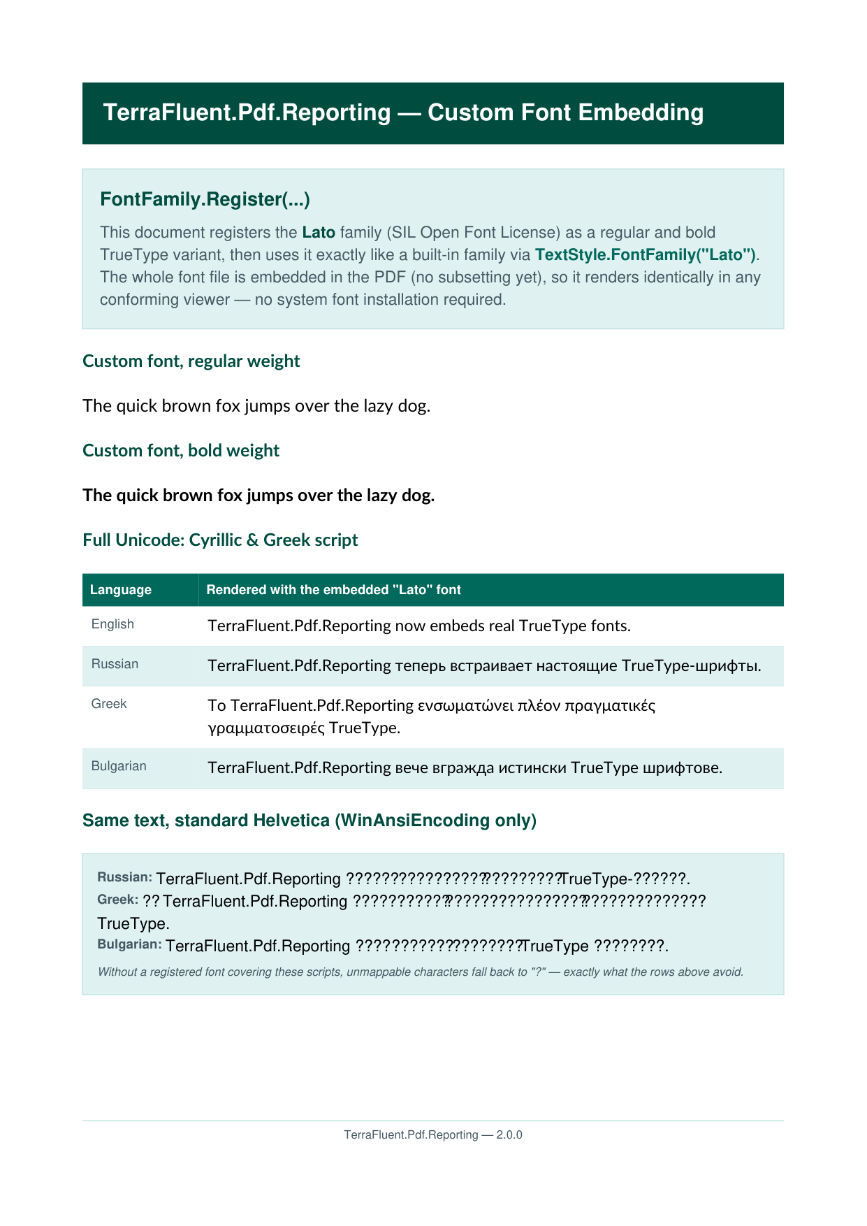 First page of the custom font embedding showcase PDF