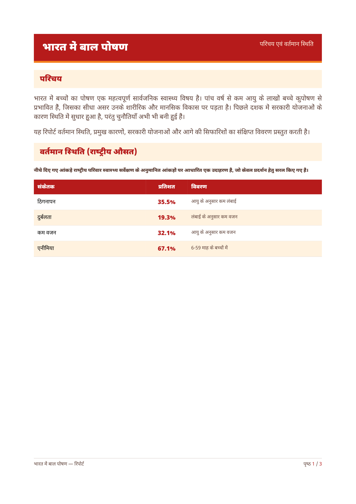 First page of a Hindi-language report set in a Devanagari font