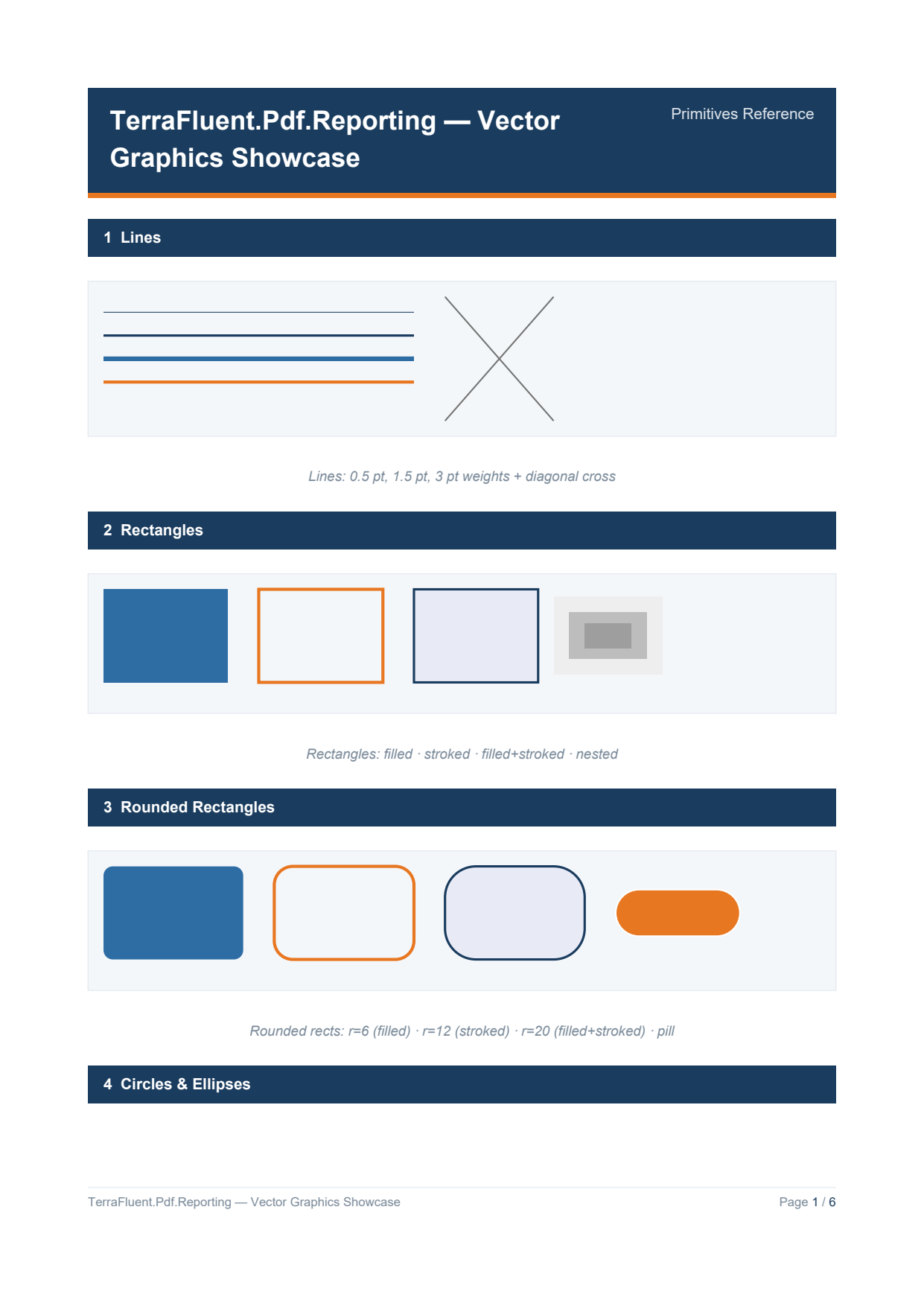 First page of the vector graphics showcase PDF with canvas shapes and charts